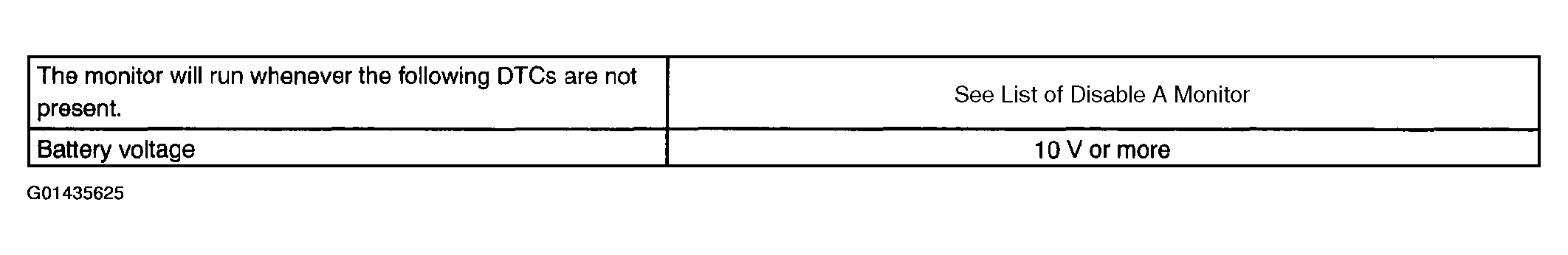 G01435625