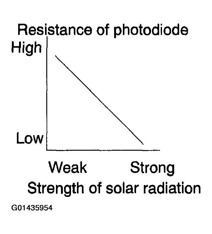 G01435954