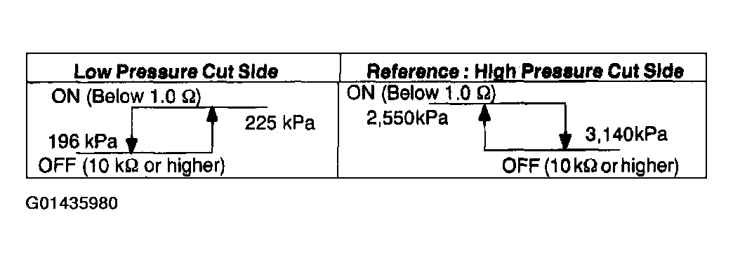 G01435980