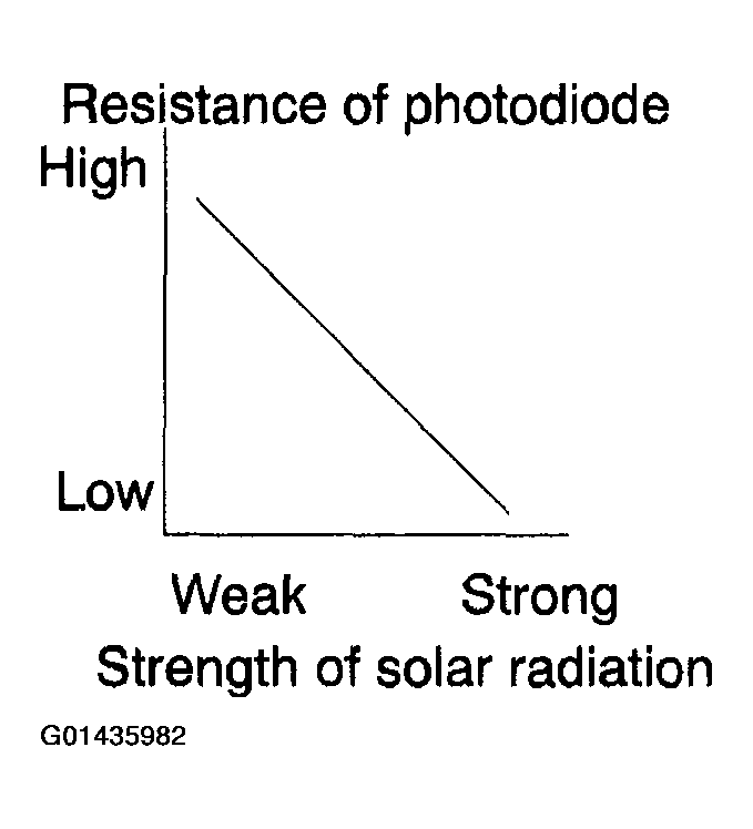 G01435982