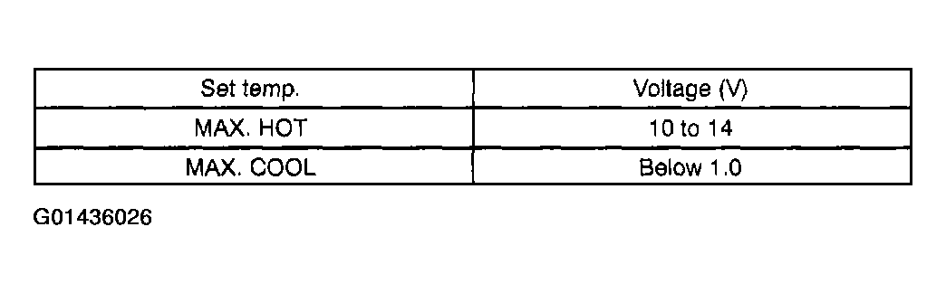 G01436026