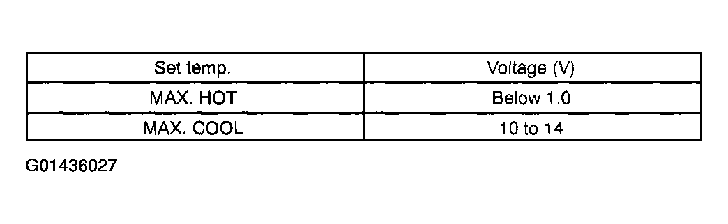 G01436027