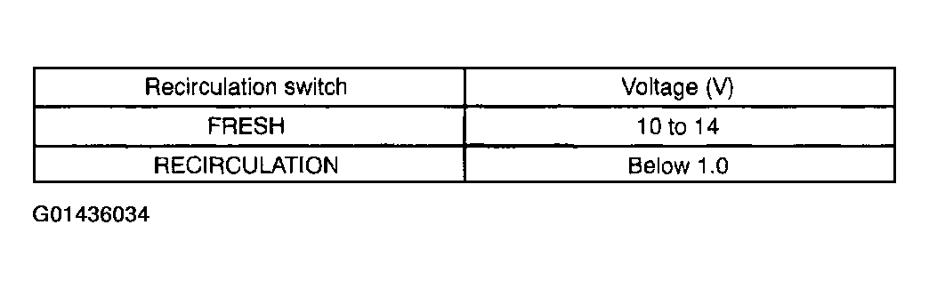 G01436034