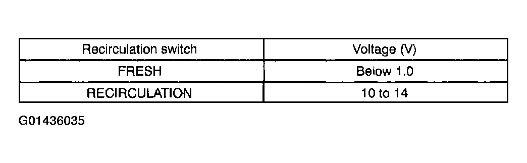 G01436035