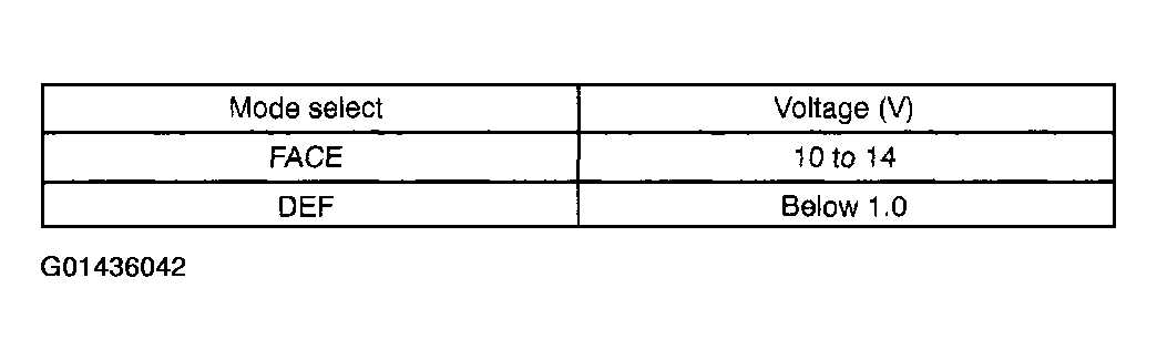 G01436042