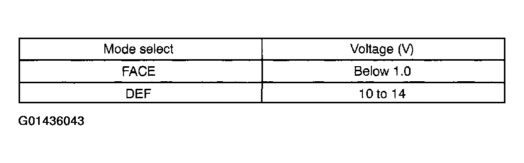 G01436043