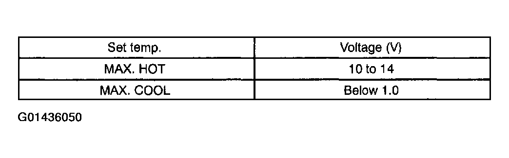 G01436050