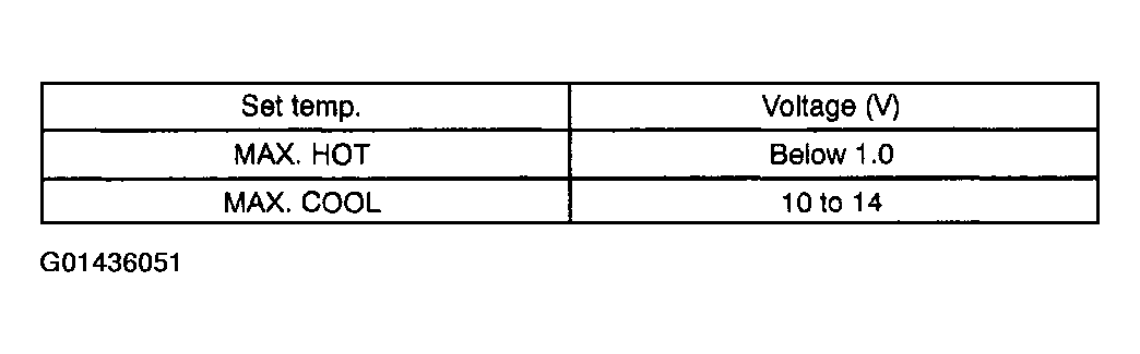 G01436051