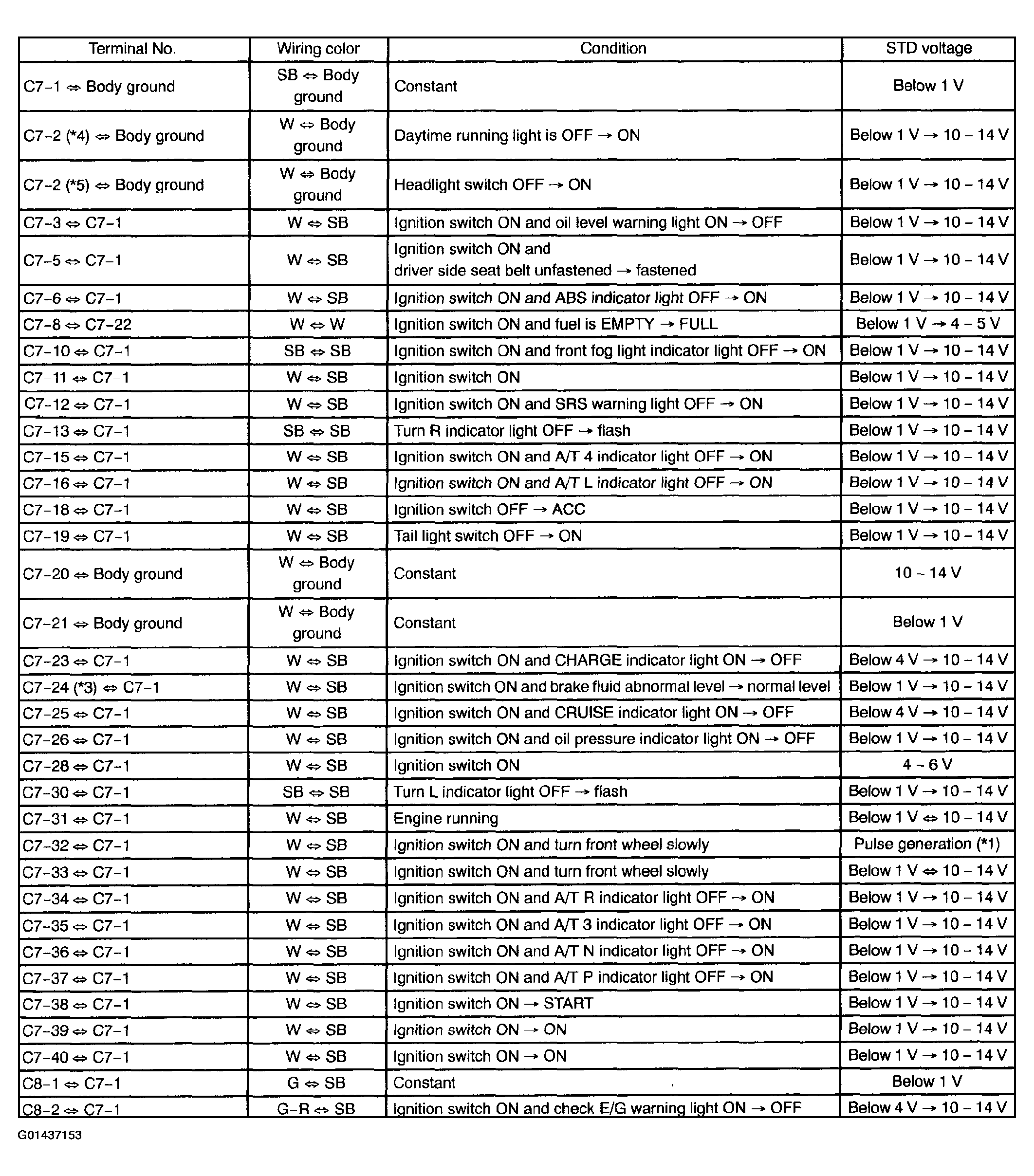 G01437153