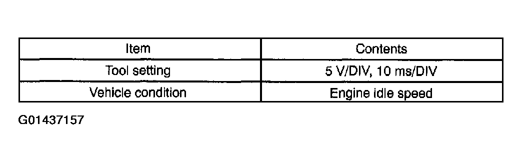G01437157