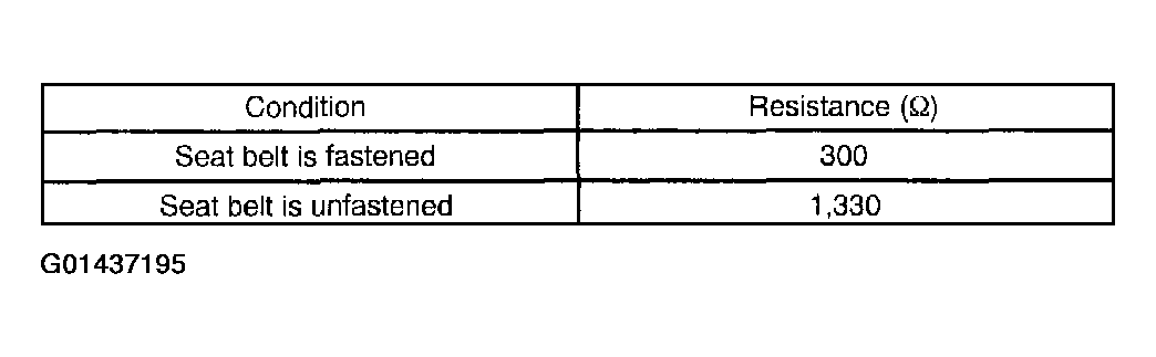 G01437195