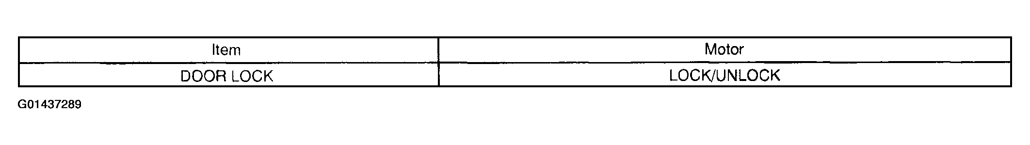 G01437289