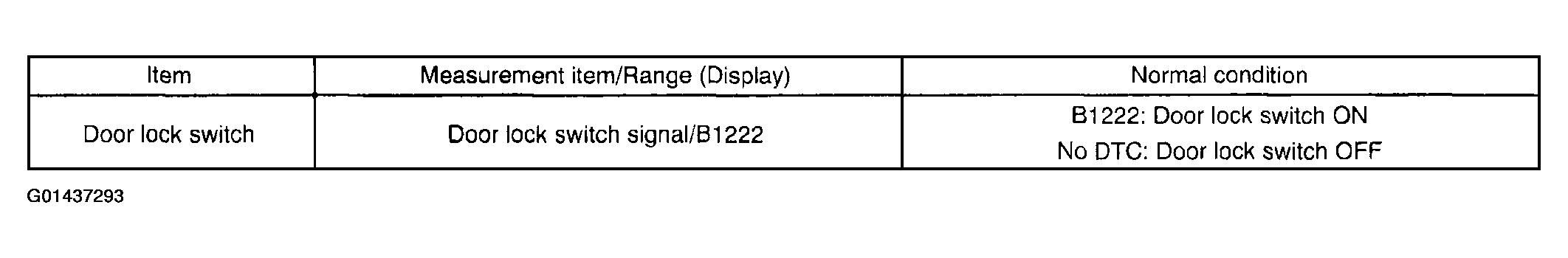 G01437293