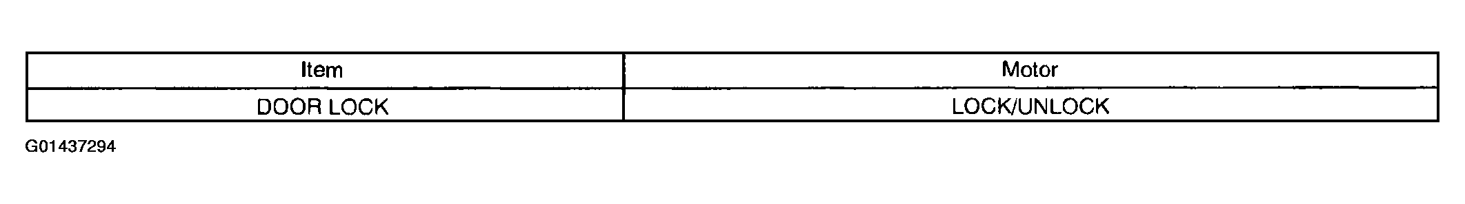 G01437294