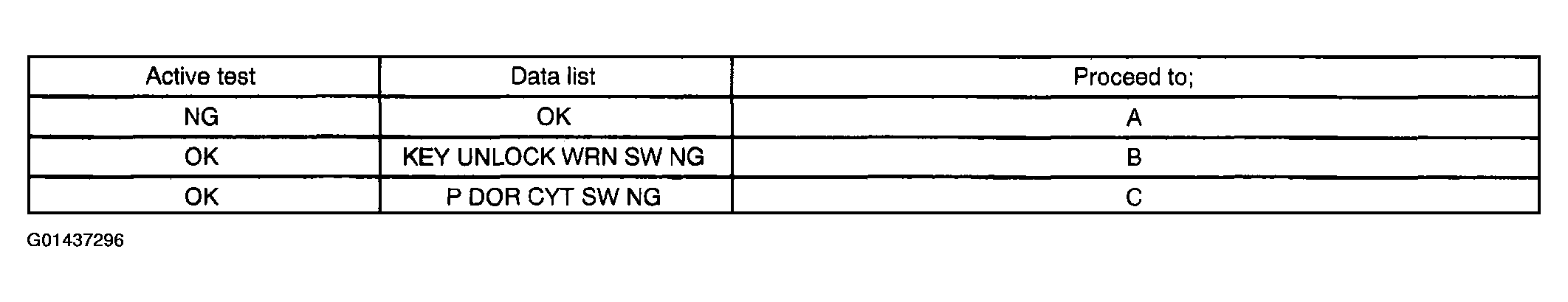 G01437296