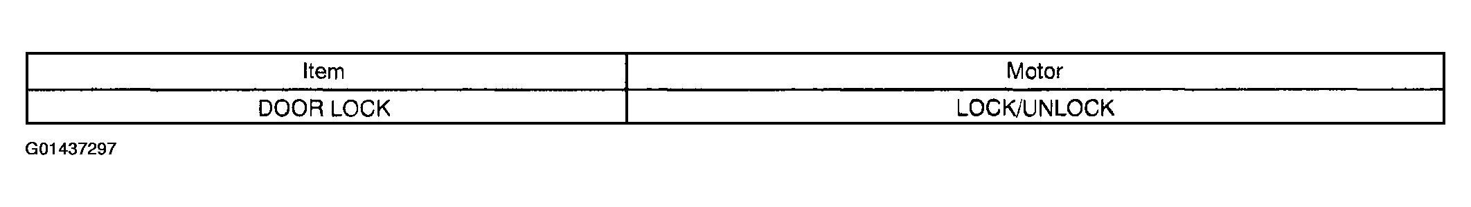 G01437297