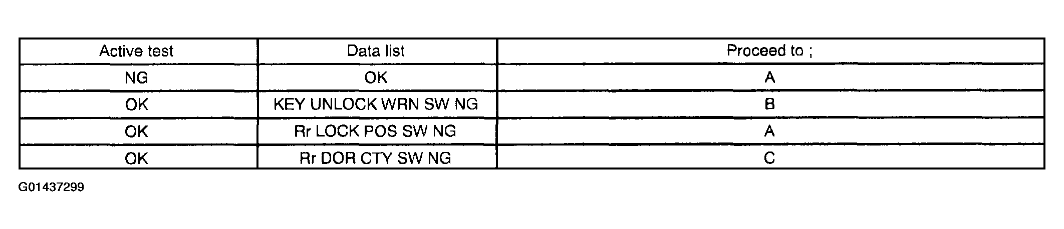 G01437299