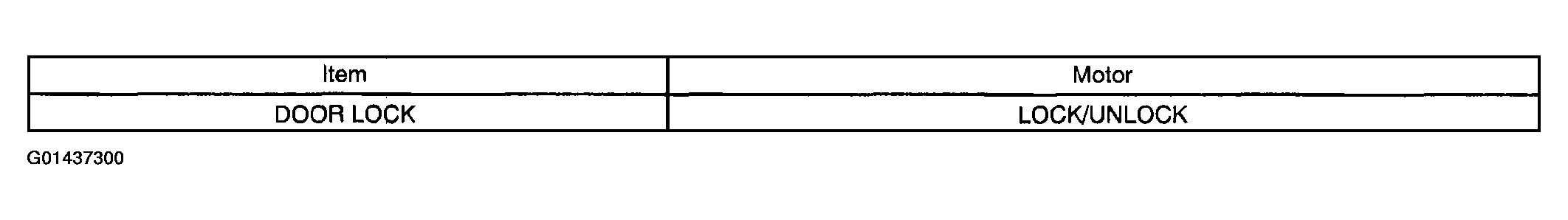 G01437300