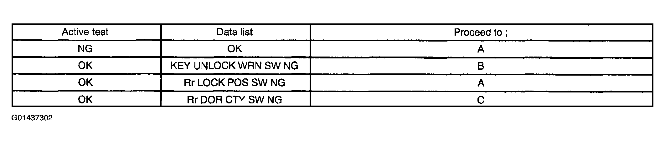 G01437302