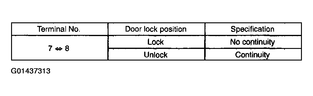 G01437313