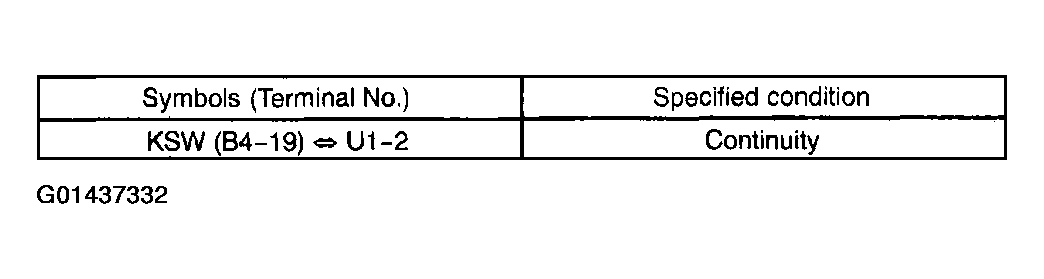 G01437332