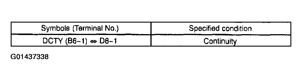 G01437338