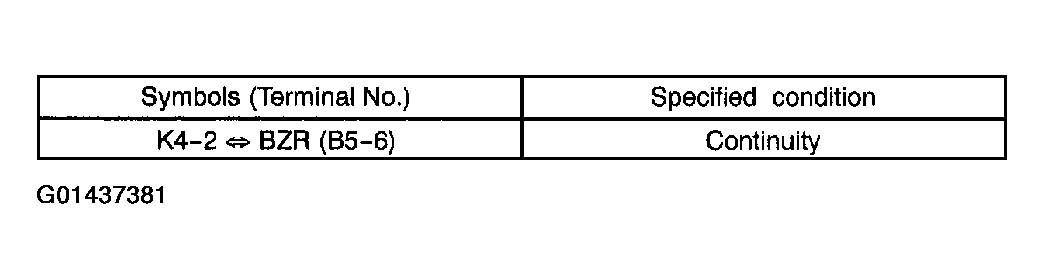 G01437381