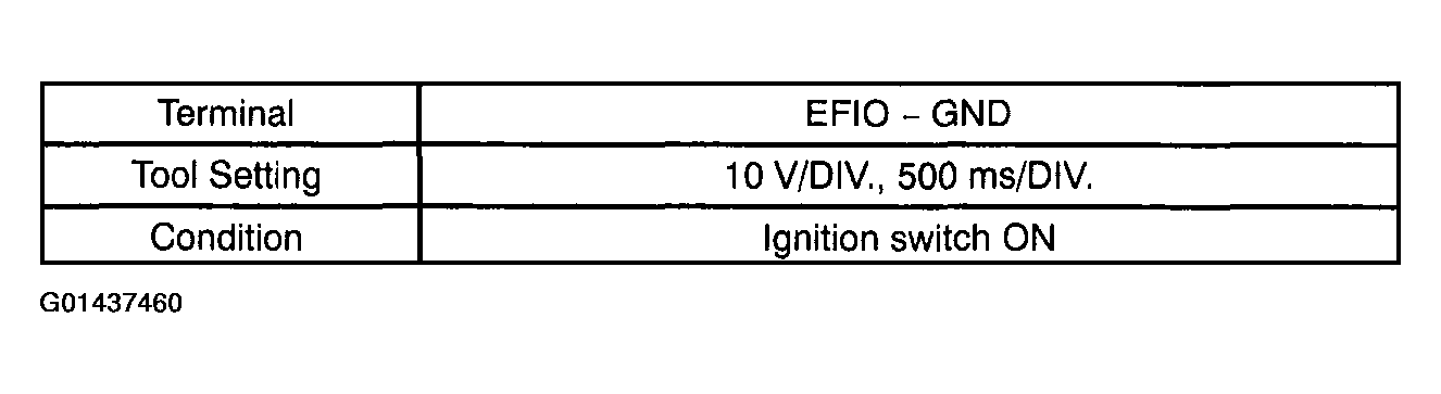 G01437460
