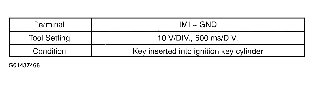G01437466