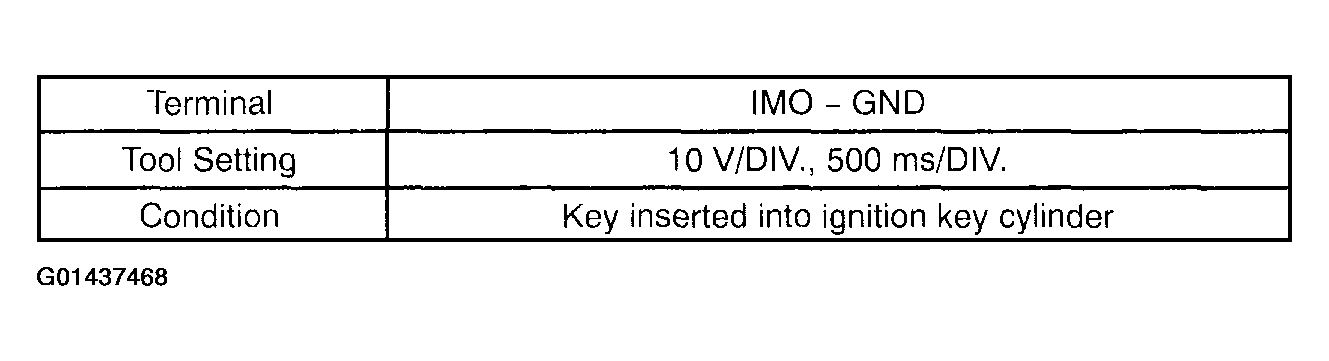 G01437468