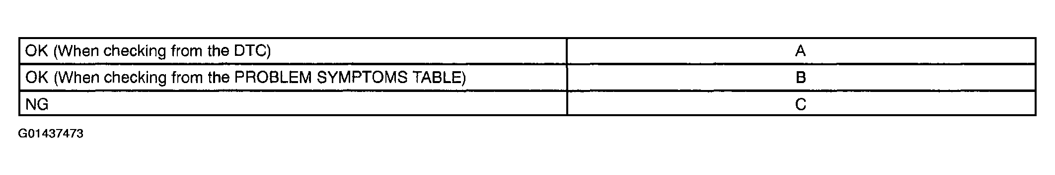 G01437473