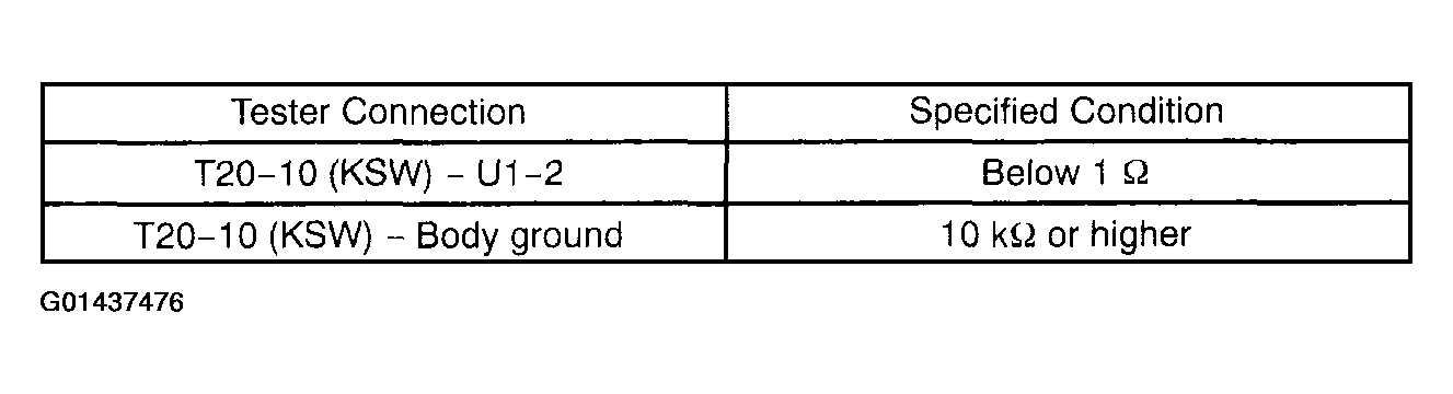 G01437476