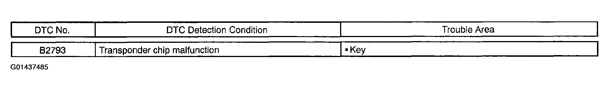 G01437485