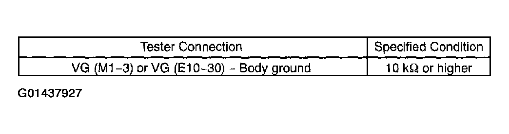 G01437927