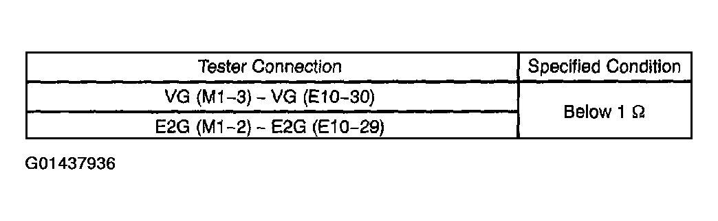 G01437936