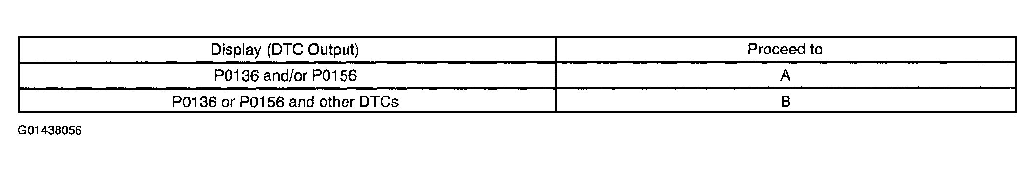 G01438056