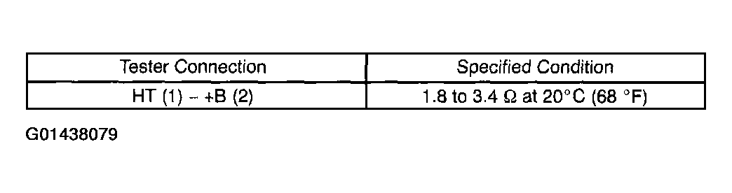 G01438079