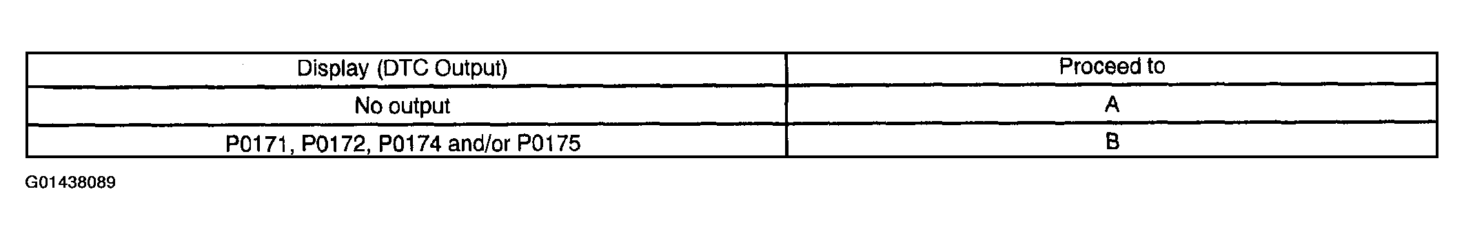G01438089