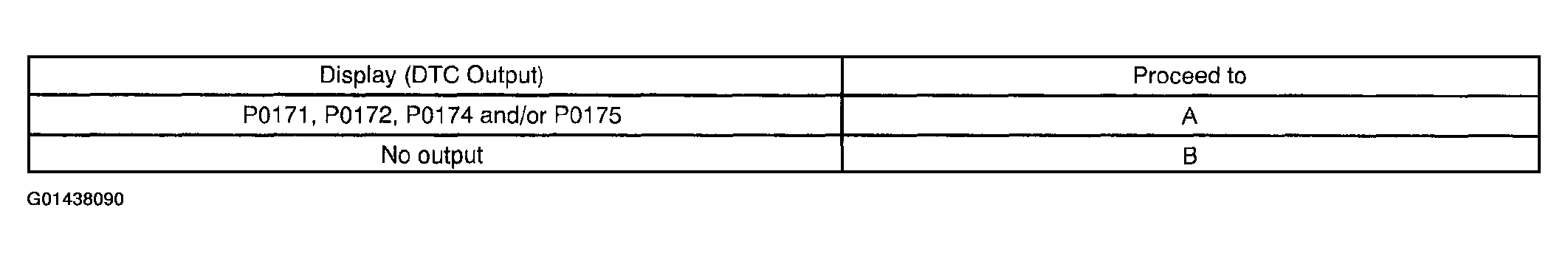 G01438090