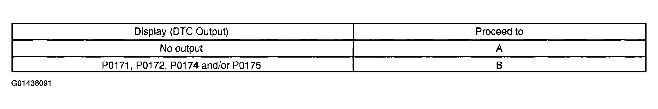 G01438091