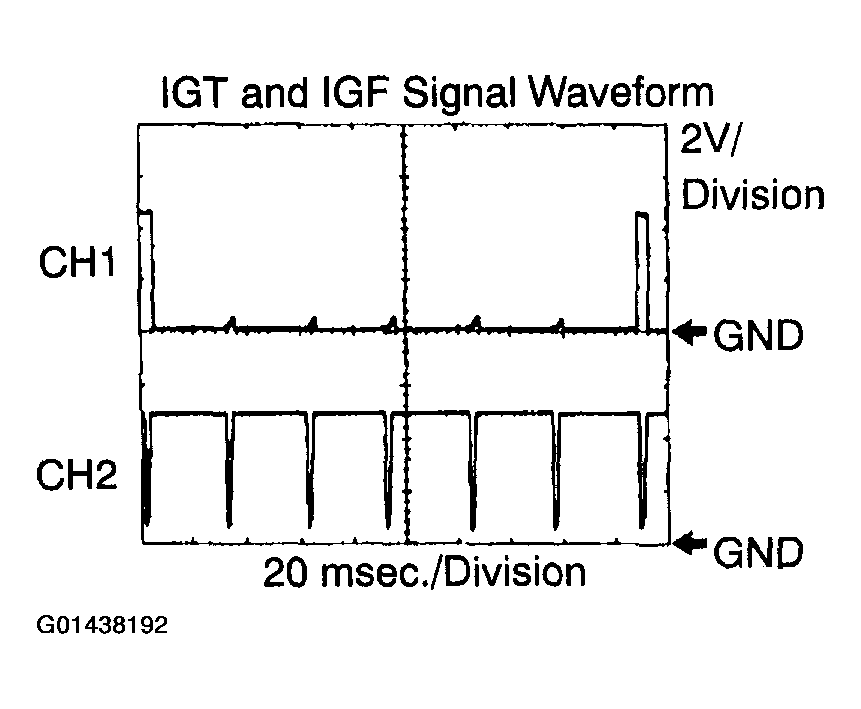 G01438192