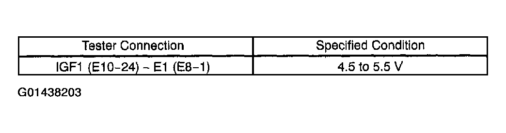 G01438203