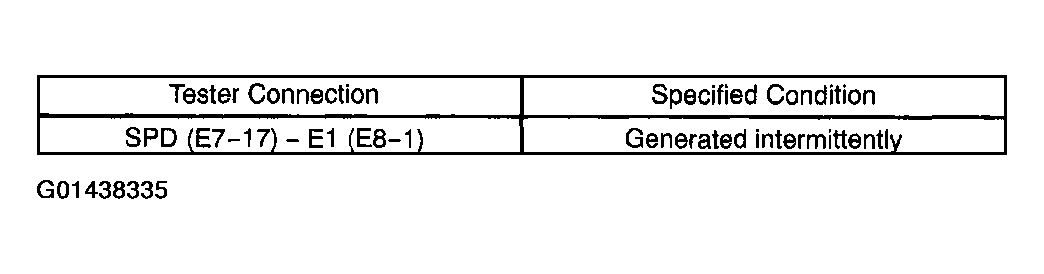 G01438335