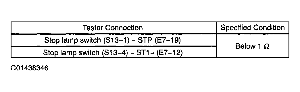 G01438346