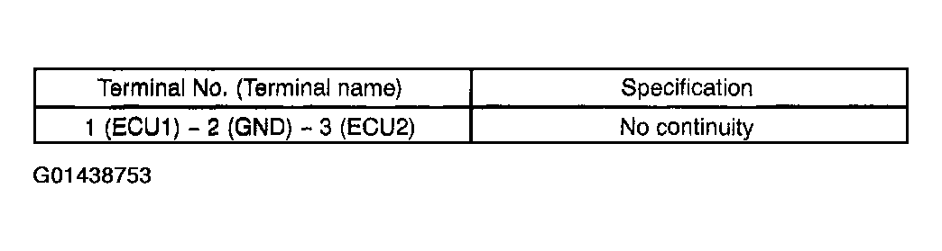 G01438753