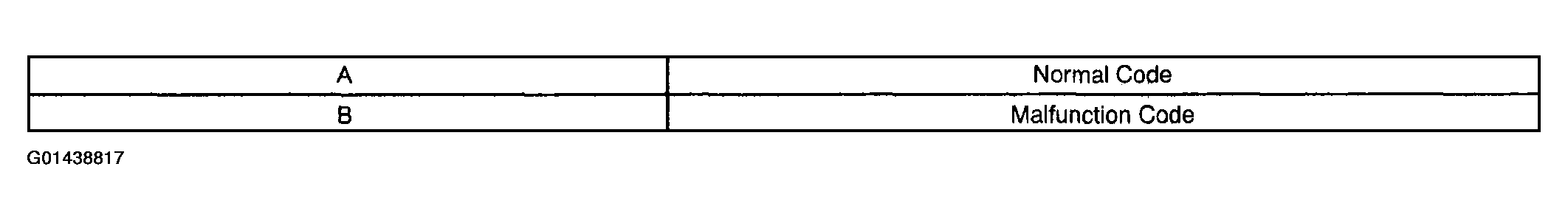 G01438817