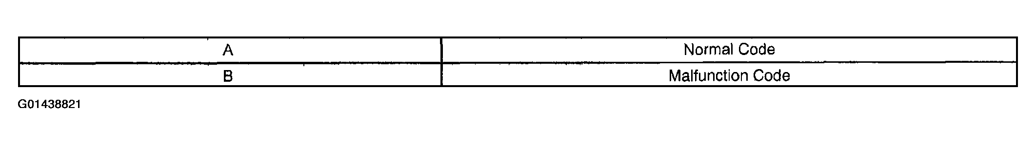 G01438821