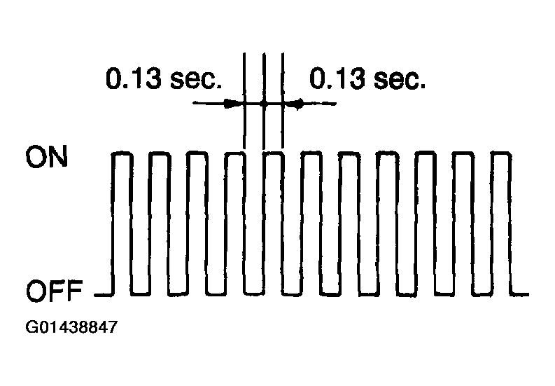 G01438847