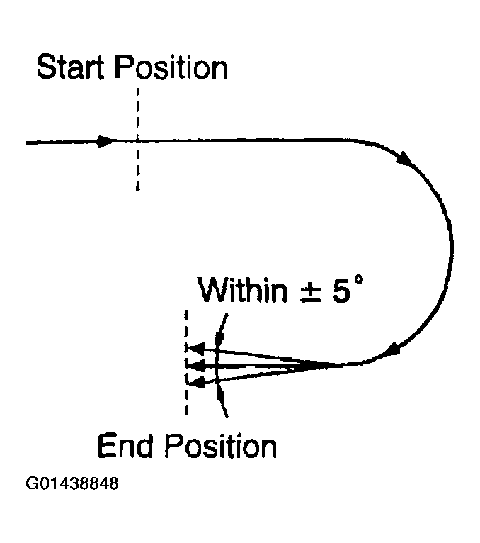 G01438848
