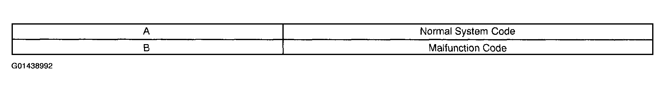 G01438992
